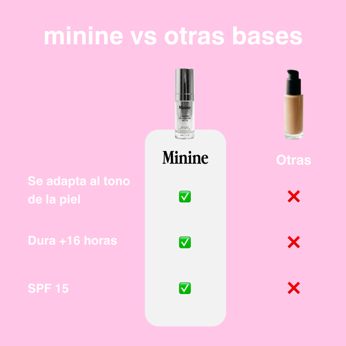 Base de Maquillaje Adaptativa